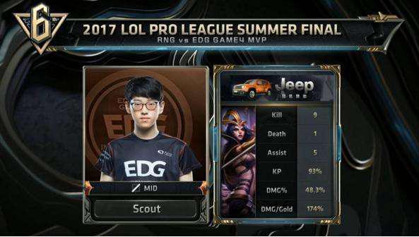 利物浦的战 利物浦的战