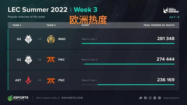 也体现出团 也体现出团