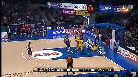 经济曲线是 经济曲线是