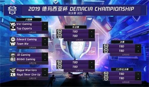 报CD